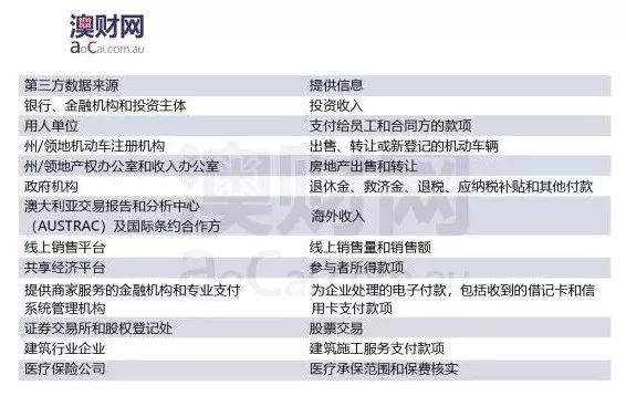 关于新澳正版资料最新更新与深度解答解释落实的文章