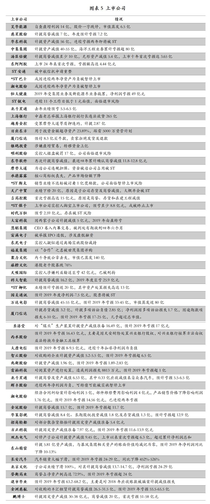 最新消息 第9页