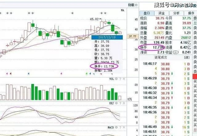 一码一肖，揭秘前沿解答与资料落实的重要性