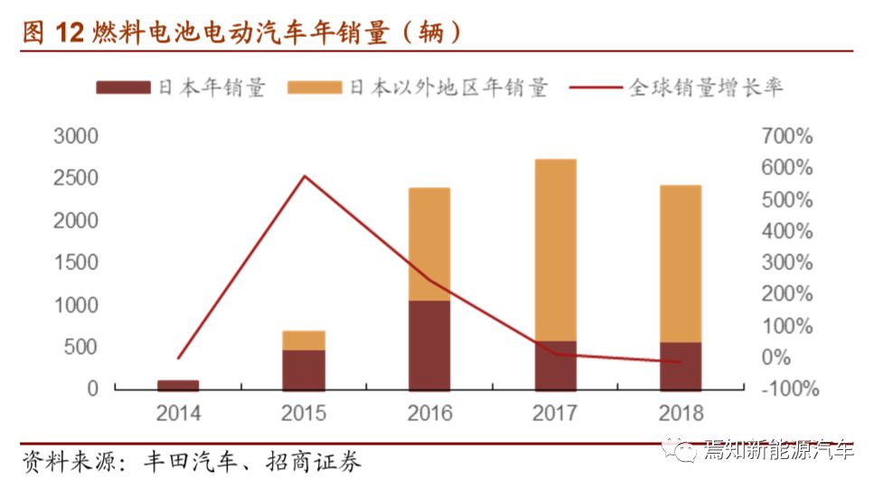 个人空间 第7页