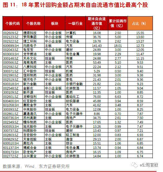 信息交流 第5页